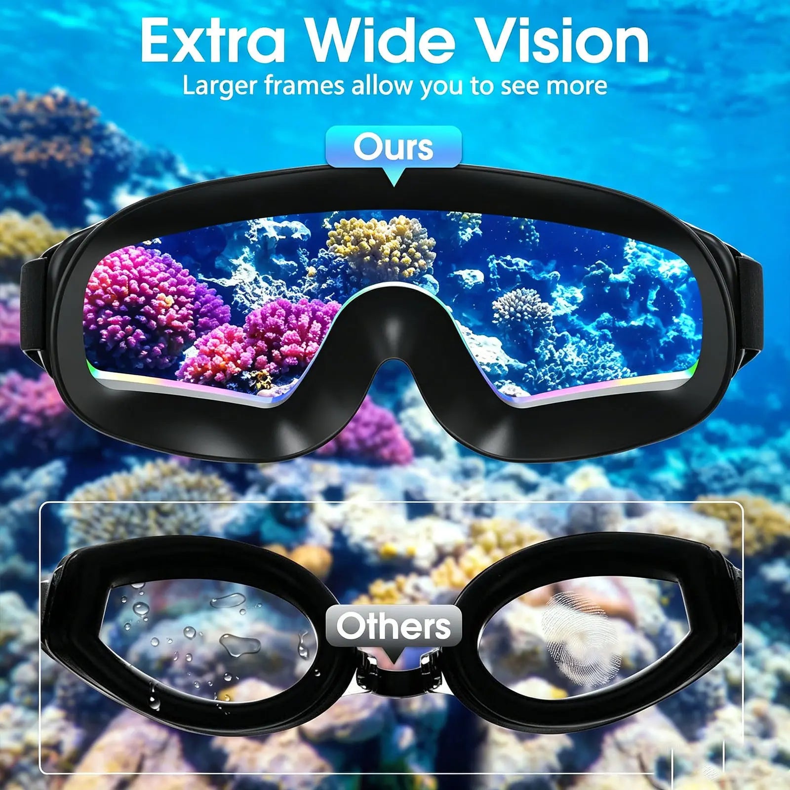 Goggles
